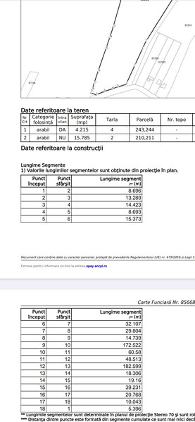 Leordeni, Arges,